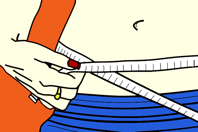 body fat calculator